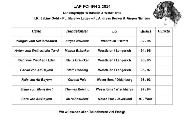 LAP FCI-IFH2 2024